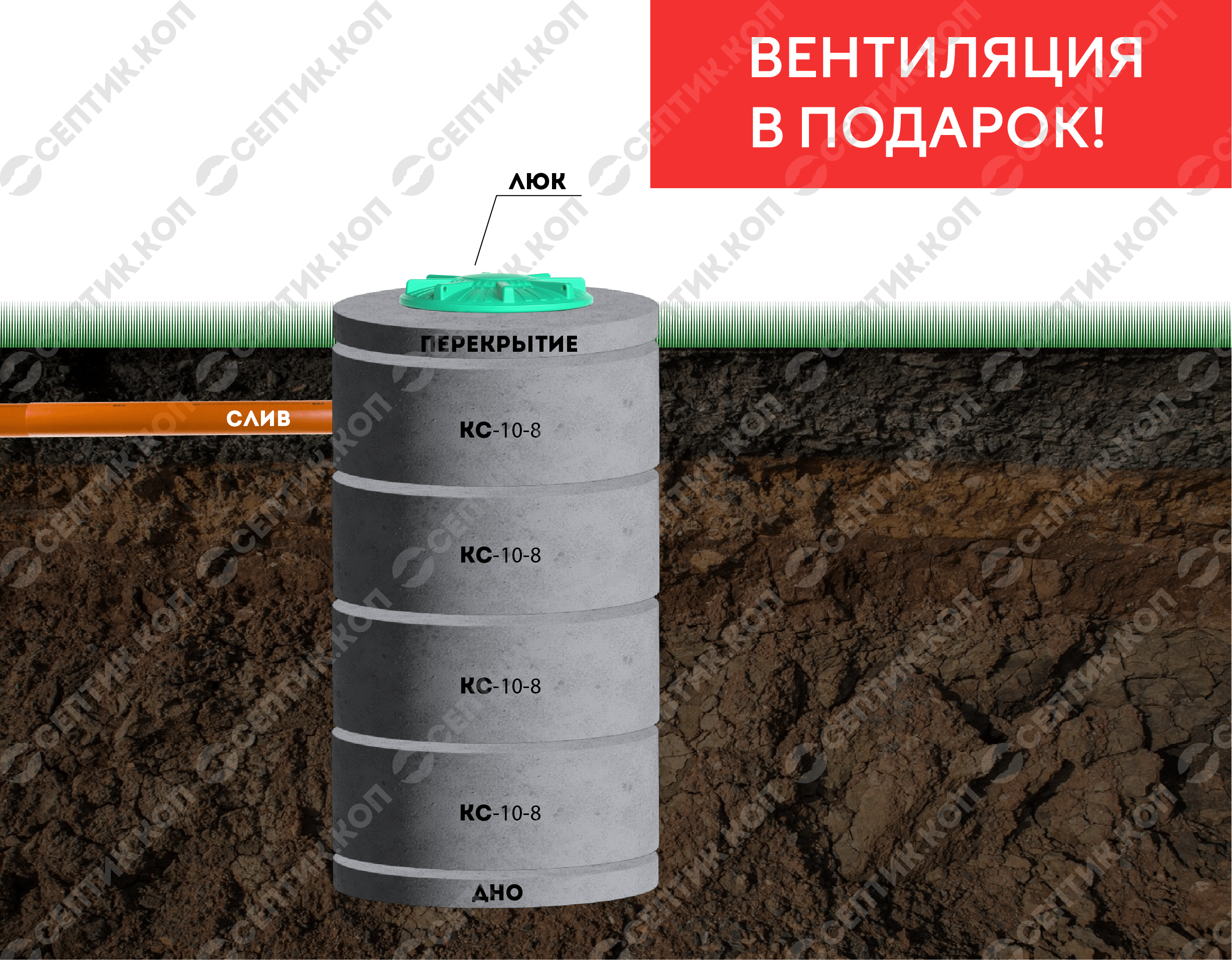 Септик 4 кольца - Однокамерный септик из бетонных колец (4 кольца, 1-2 чел., 3.6 куб. м.)